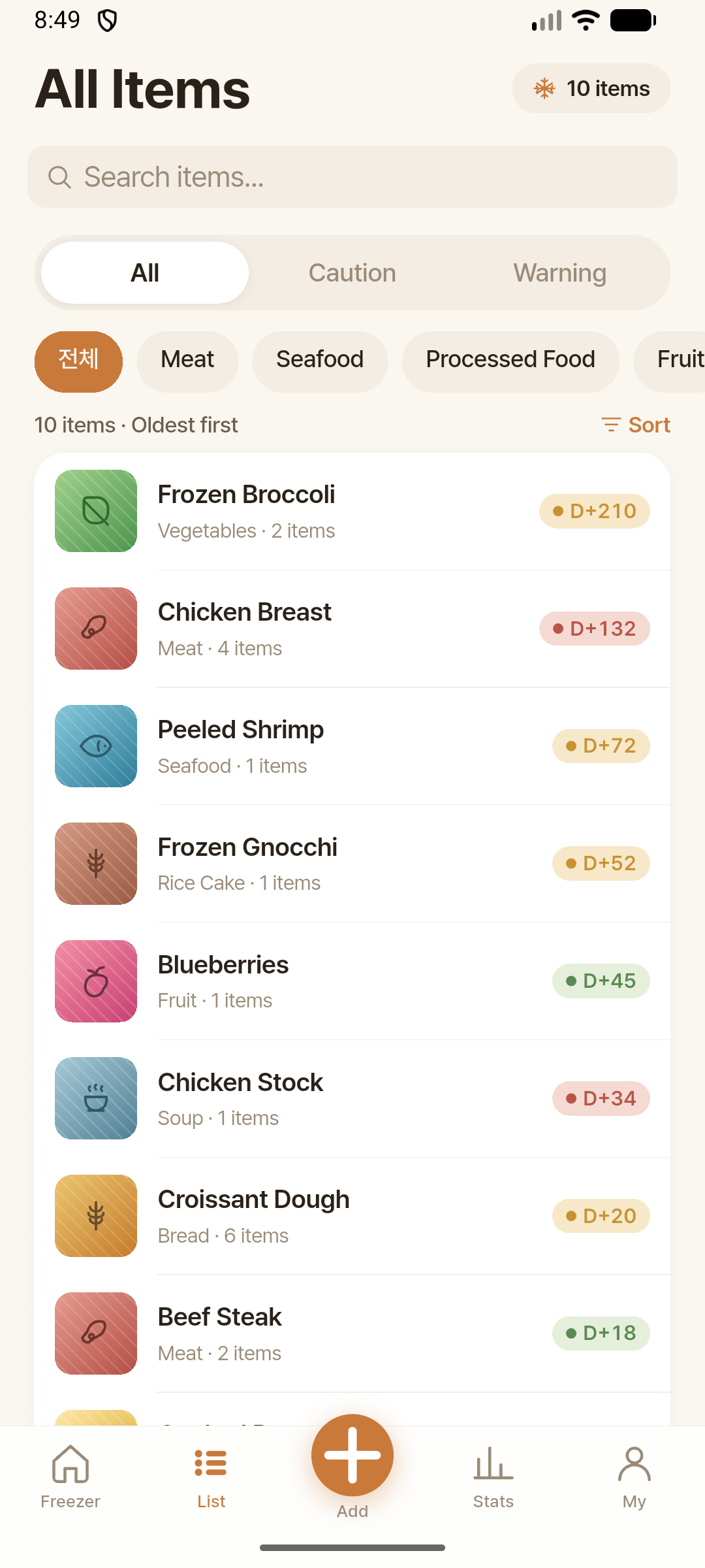 Ingredient list by category screenshot